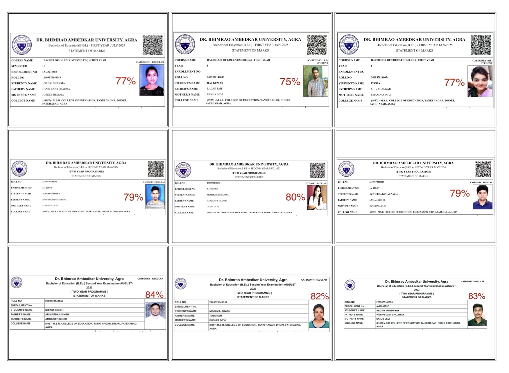 Our Toppers